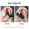 Biothm ear clip electrode worn at the concha and tragus, showing two placement examples